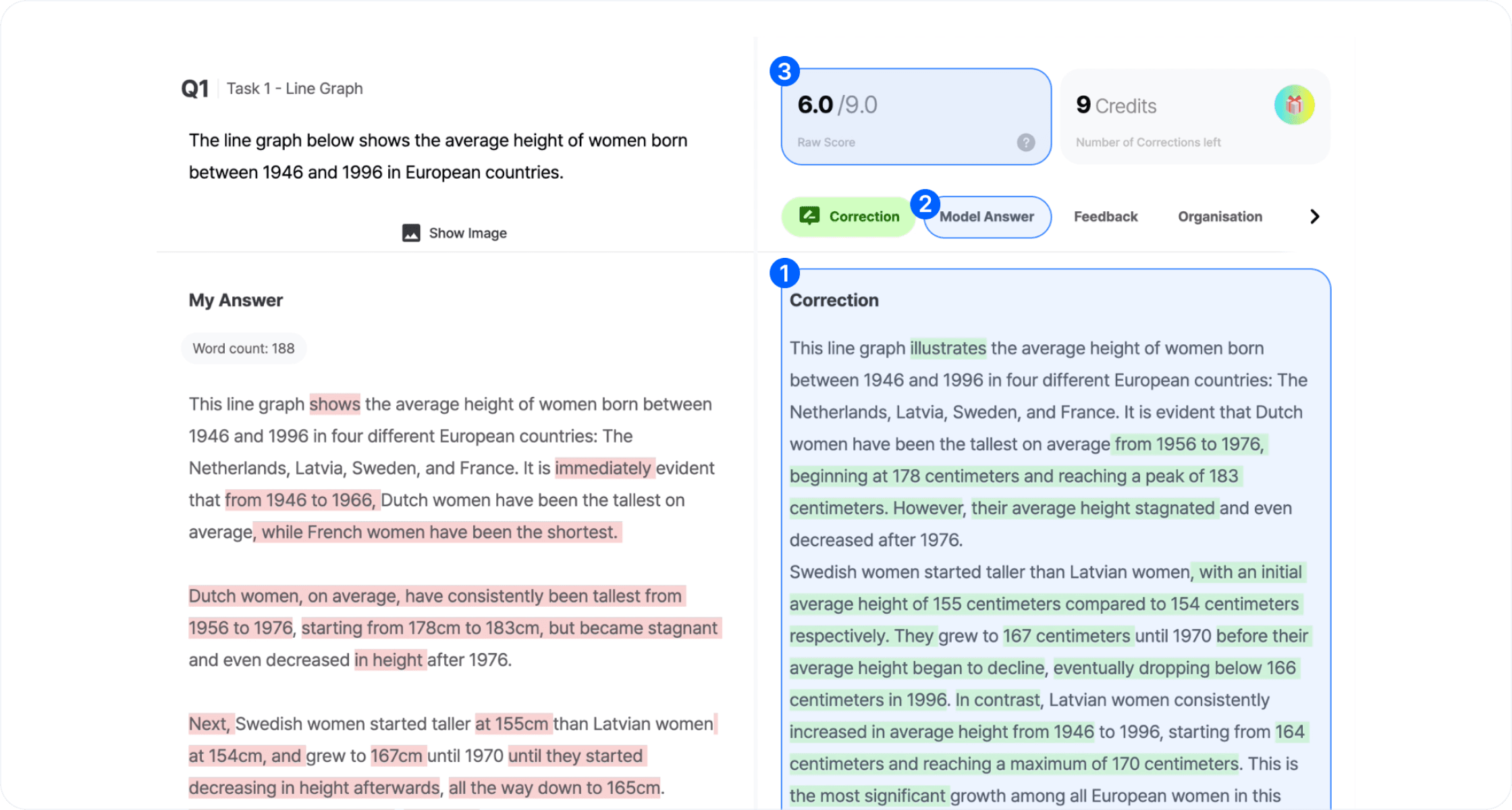 AI Correction before and after